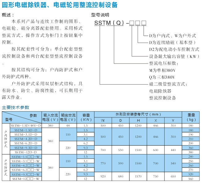 圓形電磁除鐵、電磁輪用整流控制設(shè)備